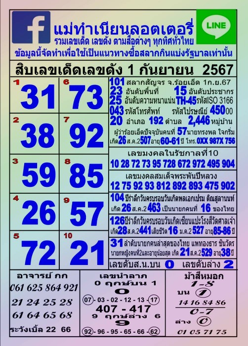 10หวยดังหวยแม่ทำเนียน